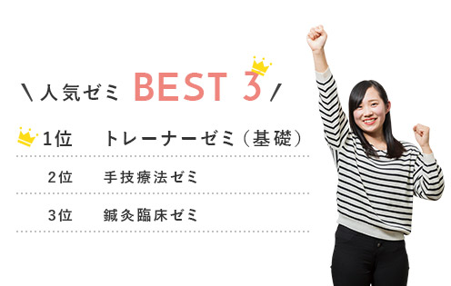 人気ゼミBEST3