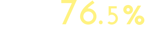 国家試験合格率