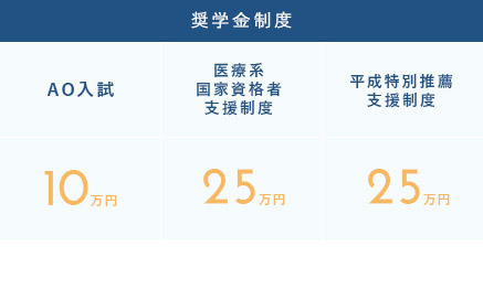 奨学金制度