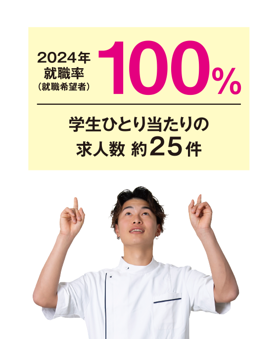 2022年就職率（就職希望者）100%
              学生ひとり当たりの求人数 約25件