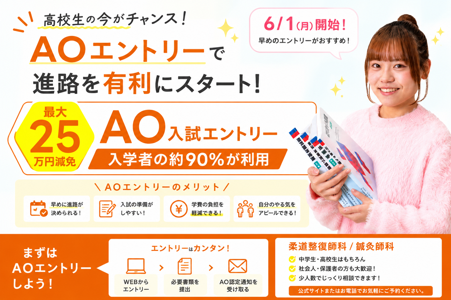 AO入試エントリーが始まります