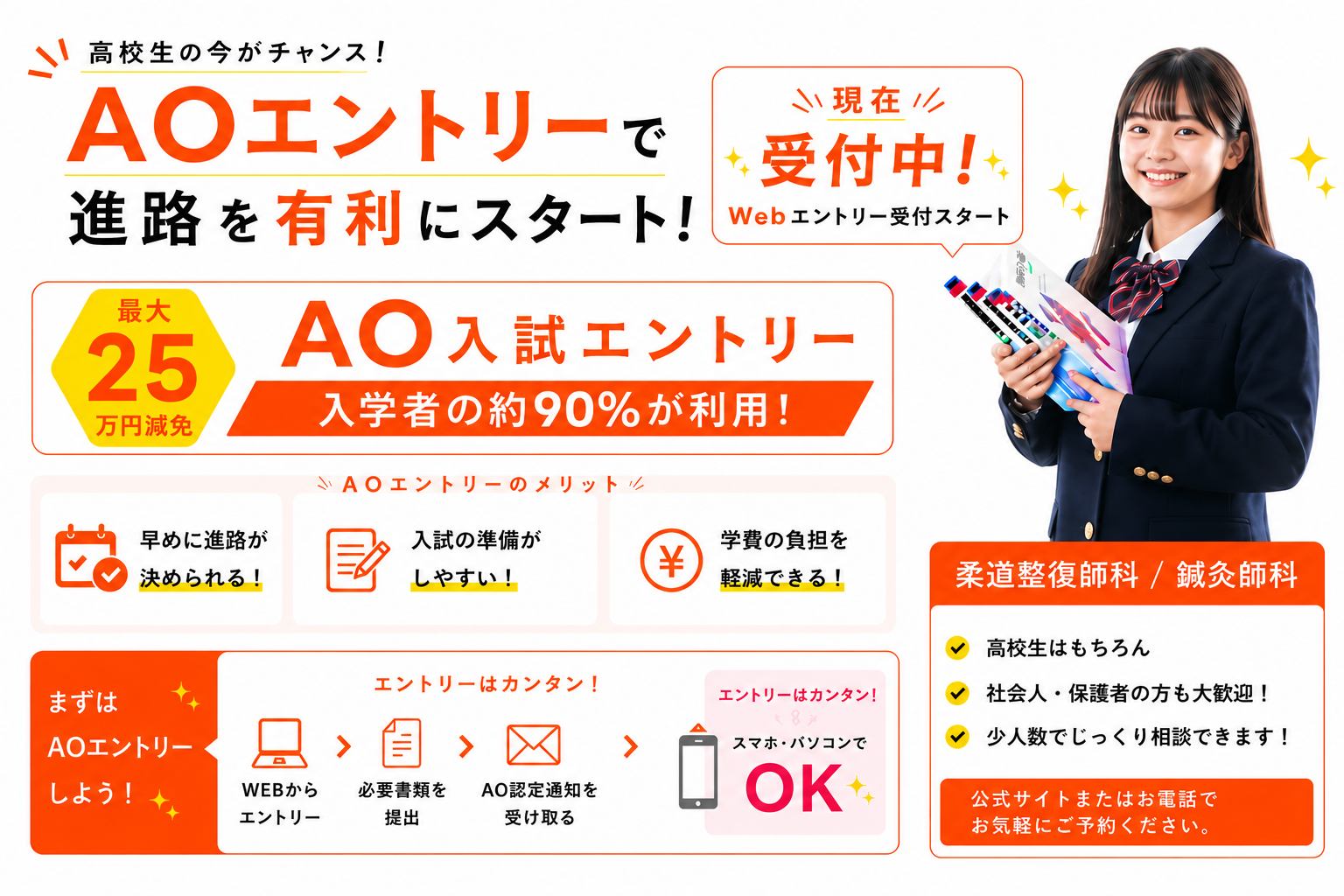 AO入試エントリーが始まります