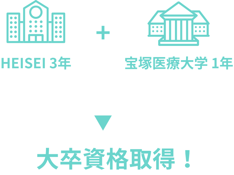 HEISEI 3年+宝塚医療大学 1年=大卒資格取得!