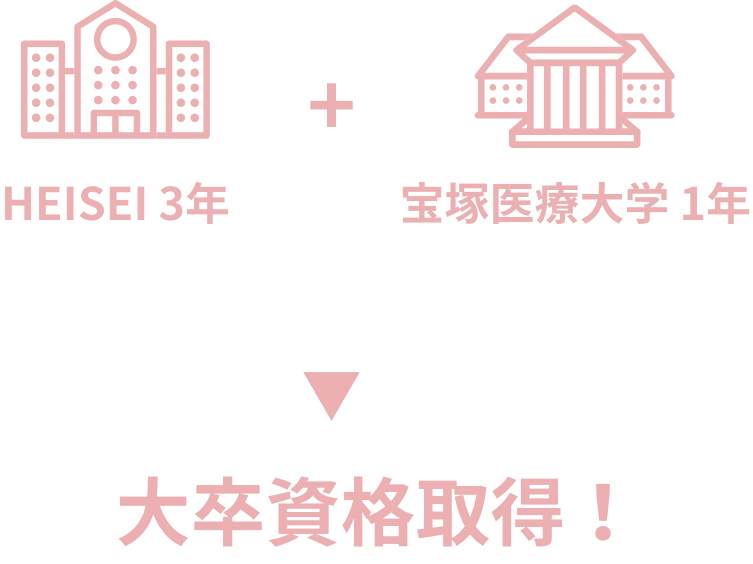 HEISEI 3年+宝塚医療大学 1年=大卒資格取得!