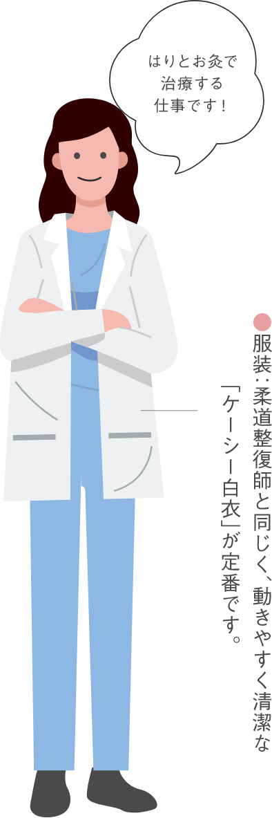 鍼灸師